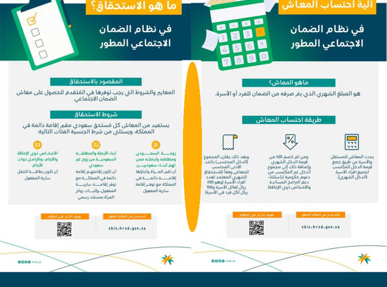 موعد إيداع الضمان الاجتماعي شهر يونيو