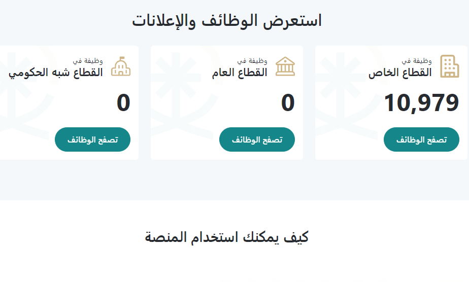 وظائف شاغرة للرجال بالتخصصات الهندسية والفنية والإدارية عبر منصة جدارات