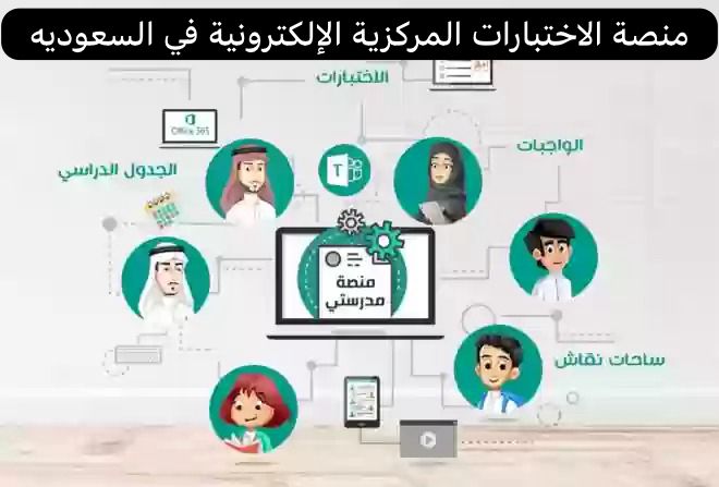 شرح منصة الاختبارات المركزية الالكترونية