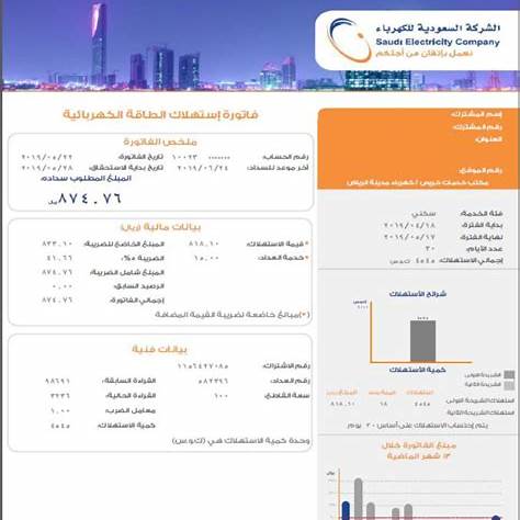 طريقة دفع فاتورة الكهرباء أونلاين