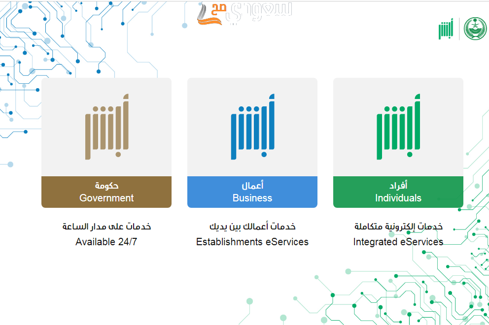 برقم الاقامه كيف تستعلم عن رصيد المدفوعات الحكومية بالمملكة بأكثر من طريقة