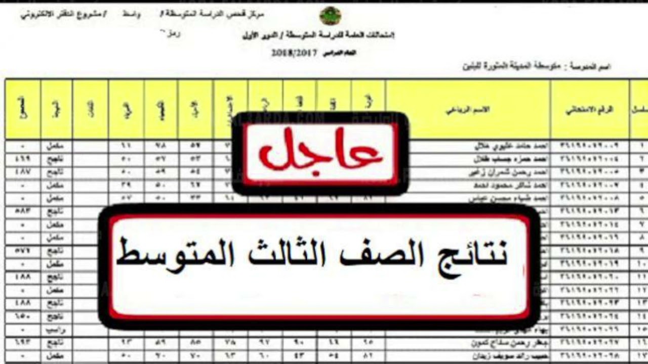 الاستعلام عن نتائج الثانوية العامة باليمن 2024 بالاسم ورقم الجلوس