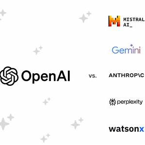 بدائل OpenAI Chat