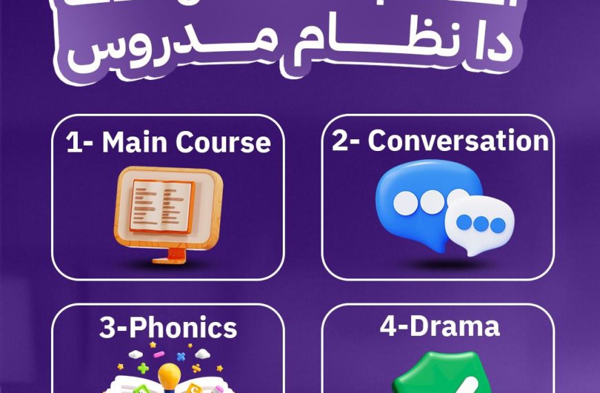 تحقيق صحفي: “أسلوب الغمر” يواجه عقدة التحدث بالإنجليزية لدى&hellip;