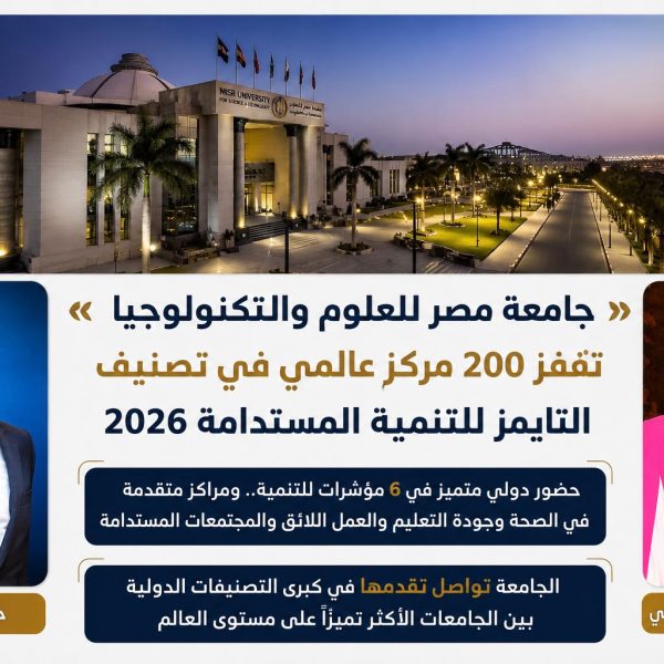 حضور دولي متميز في 6 مؤشرات للتنمية.. ومراكز متقدمة في الصحة وجودة التعليم والعمل اللائق والمجتمعات المستدامة