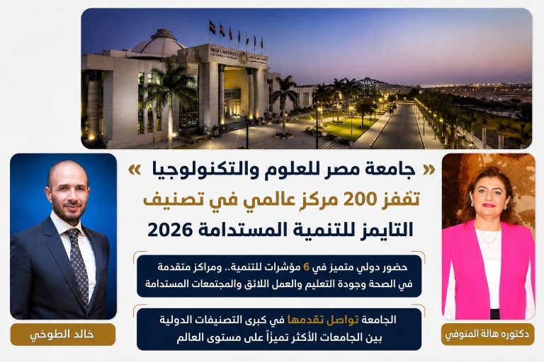 حضور دولي متميز في 6 مؤشرات للتنمية.. ومراكز متقدمة في الصحة وجودة التعليم والعمل اللائق والمجتمعات المستدامة
