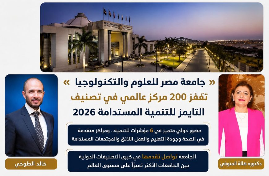 حضور دولي متميز في 6 مؤشرات للتنمية.. ومراكز متقدمة&hellip;